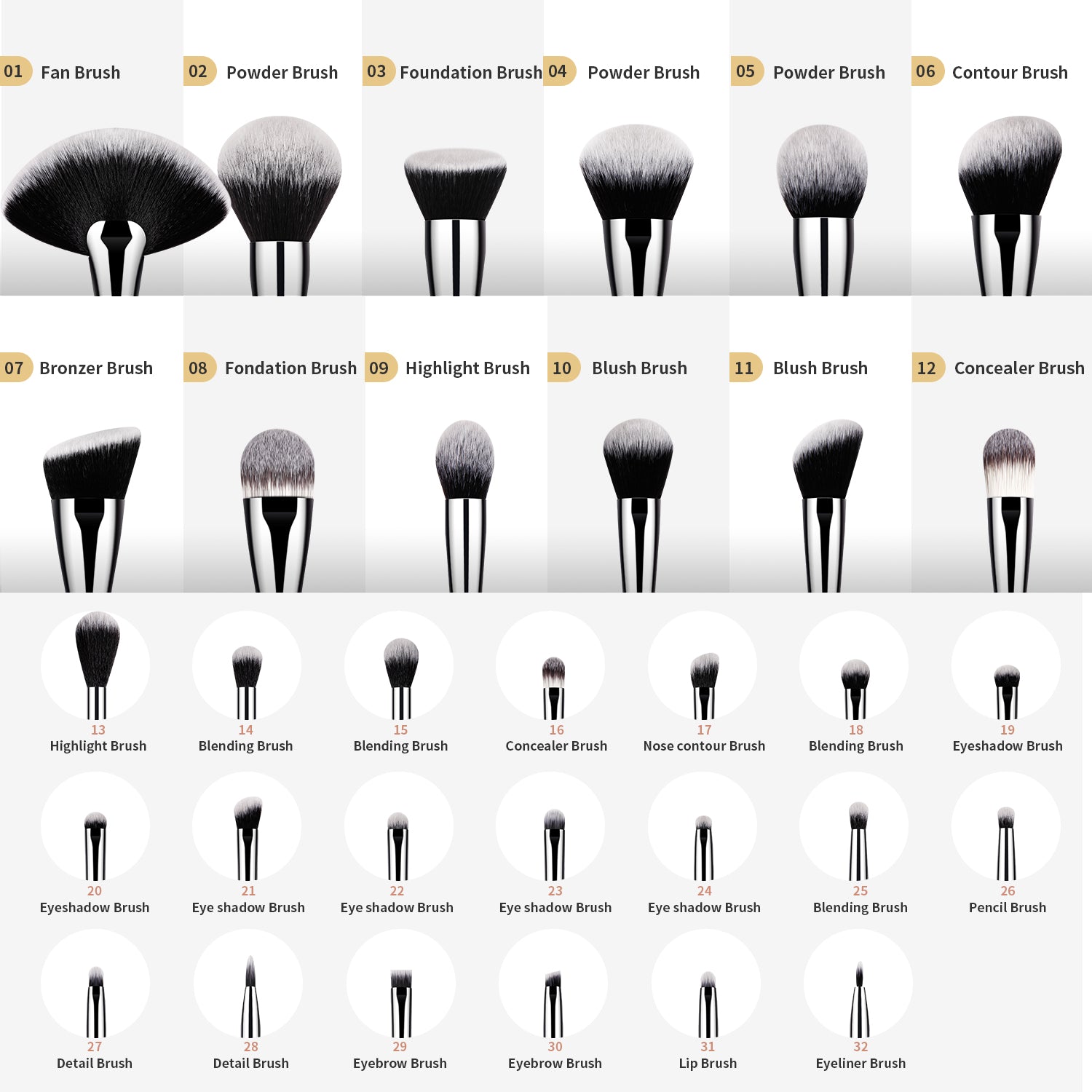 Panda Luxury Pro Artistry 31-Piece Face & Eye Brush Set