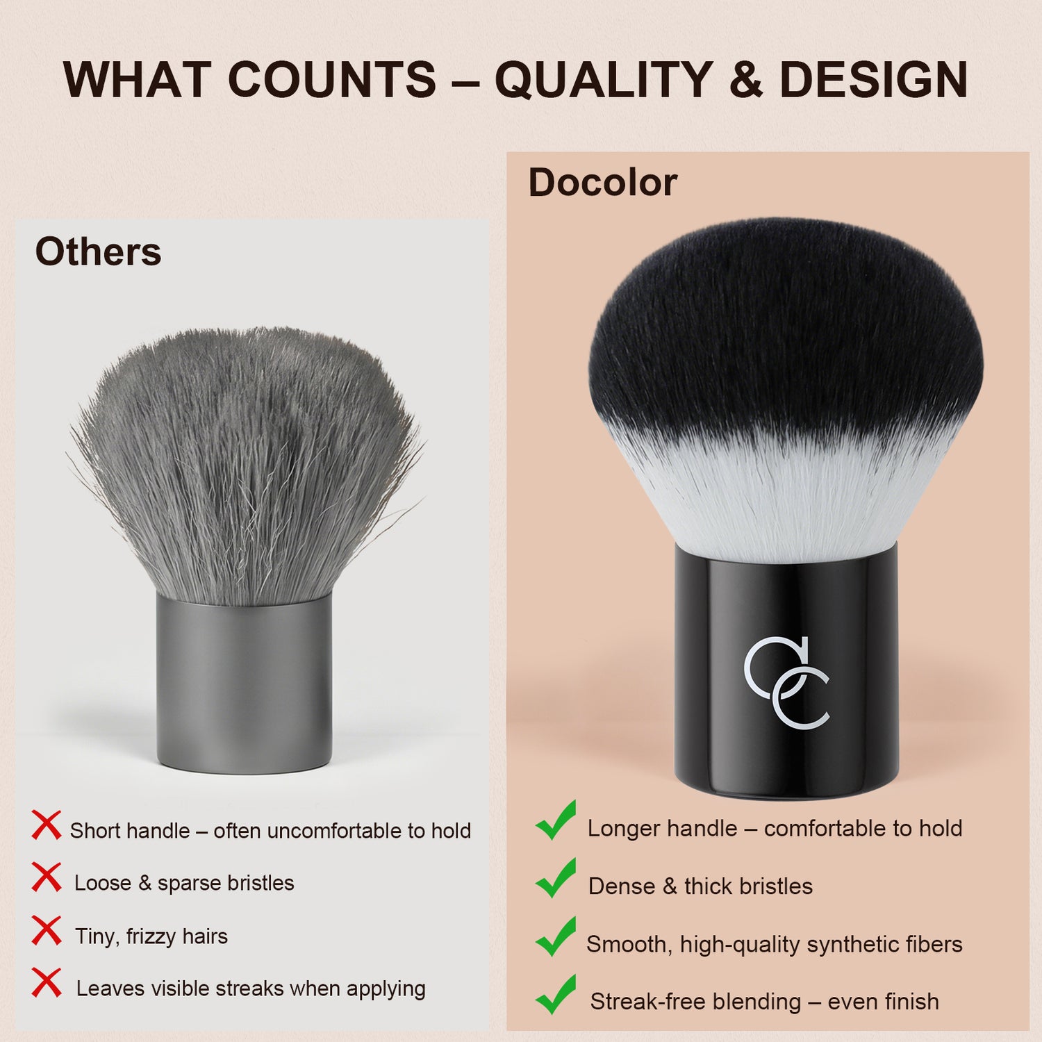Docolor Mini Kabuki Brush