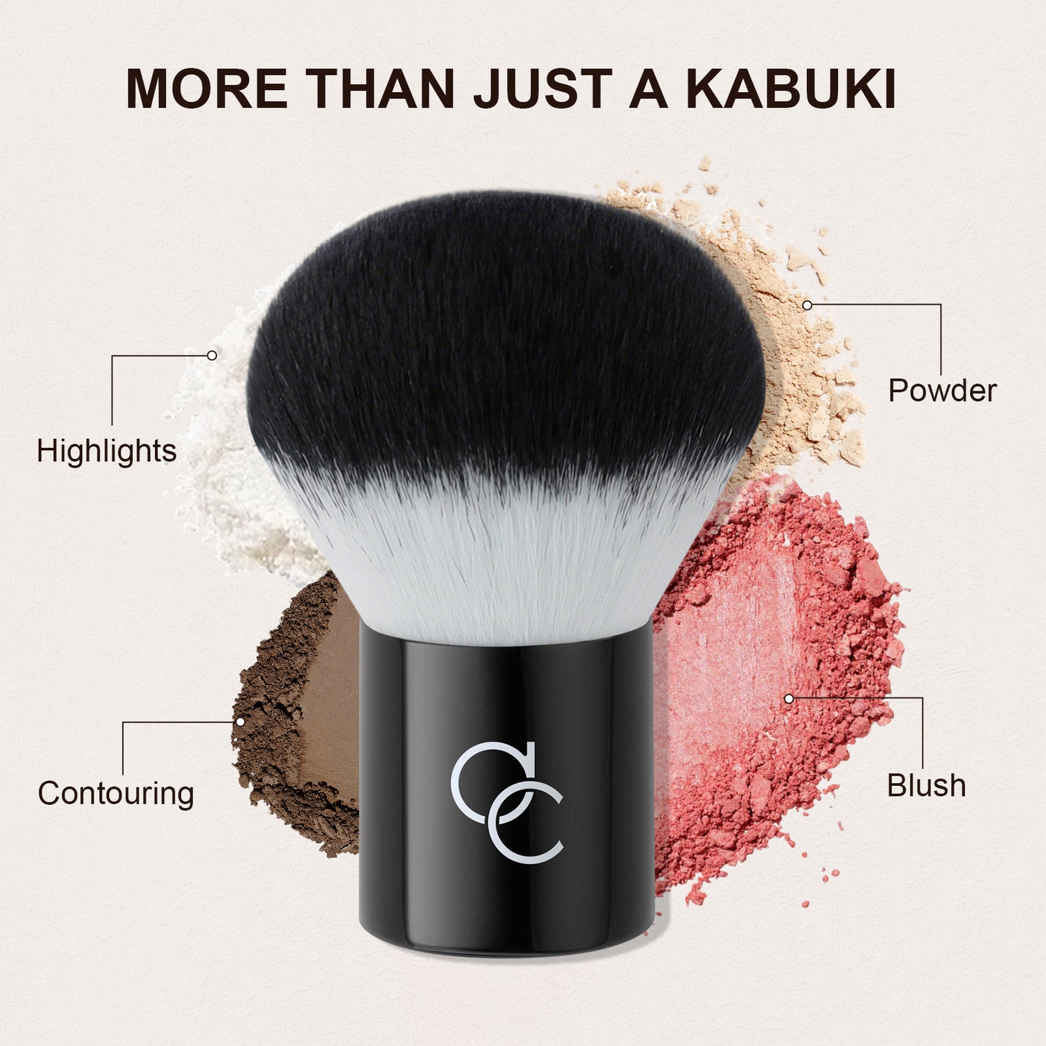 Docolor Mini Kabuki Brush